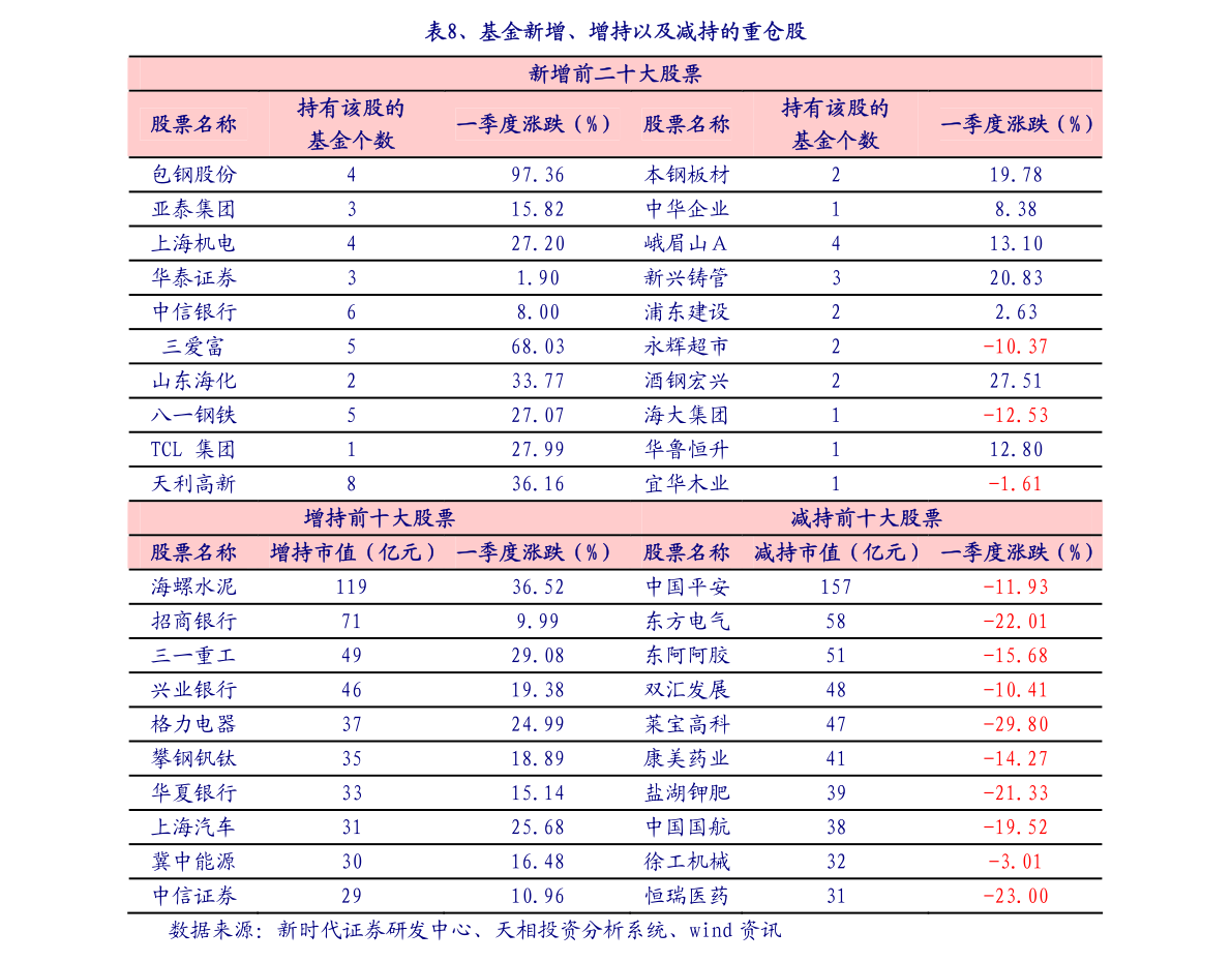 管托規格英文_sem托管代運營_seo sem網絡運營師