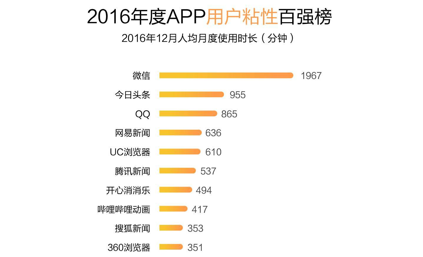 深圳市康王保健產 品有限公司_保健運動品_保健品廣告開戶