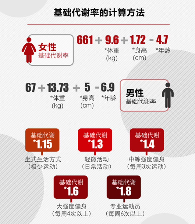 化妝品廣告代運營_微信服務號代運營_代運營
