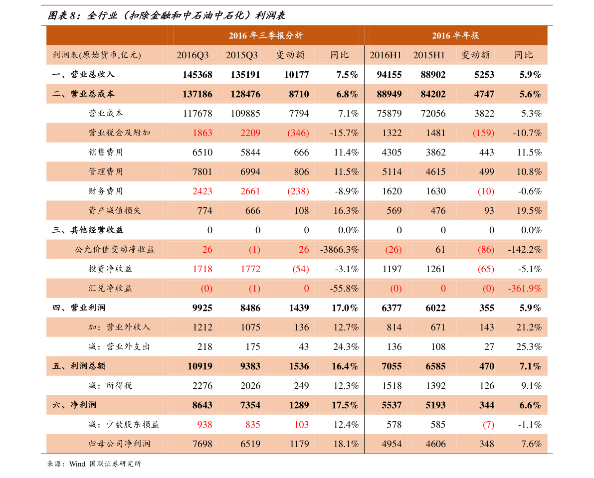 小腦袋百度競價軟件競價調詞工具怎么樣_百度競價托管_百度推廣和百度競價