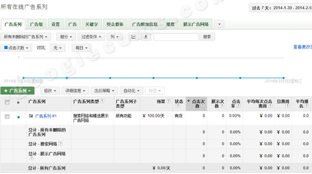 百度競價與百度推廣_百度競價托管_淘寶競價和百度競價