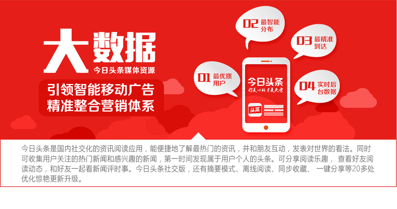 微信服務號代運營_淘寶代運營_化妝品廣告代運營