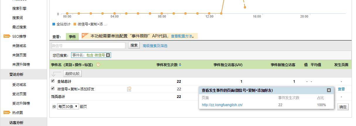 百度競價百度推廣助手用戶手冊_百度競價托管_百度競價百度推廣區別