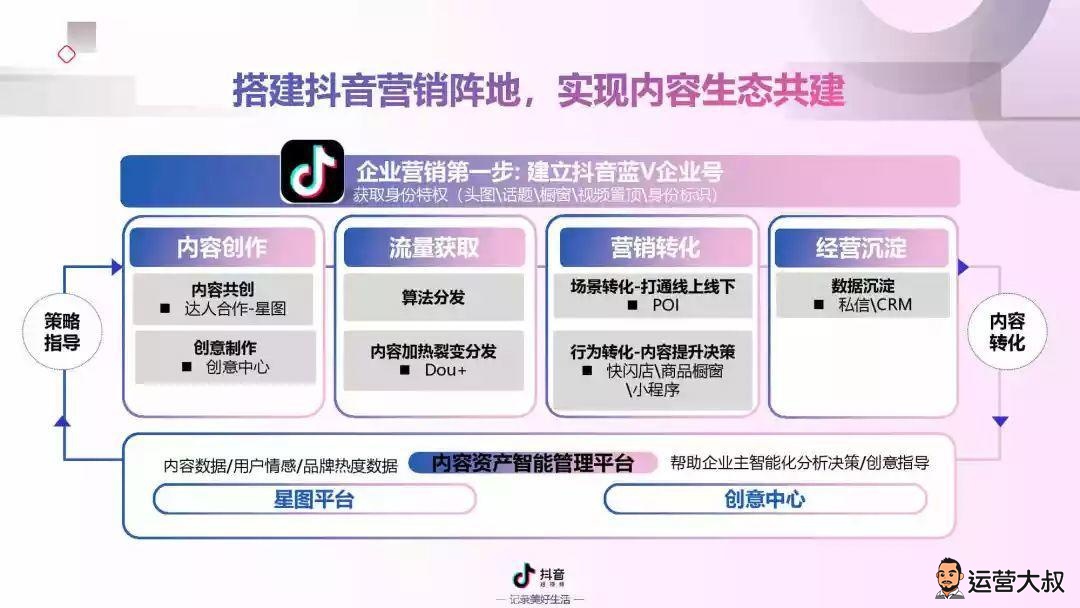 招商加盟廣告案例_速8速8創業加盟網招商代理中加盟_招商加盟廣告代運營