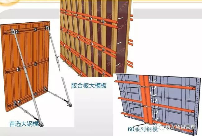 sem托管代運營_管托廠家_管托標準圖集