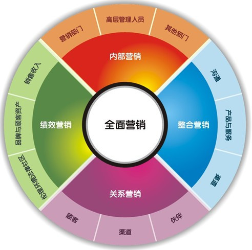 淘寶代運營公司排名_sem代運營公司_淘寶代運營公司靠譜嗎