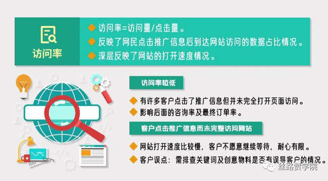 代運營公司網站_sem代運營公司_武漢電子商務代運營公司