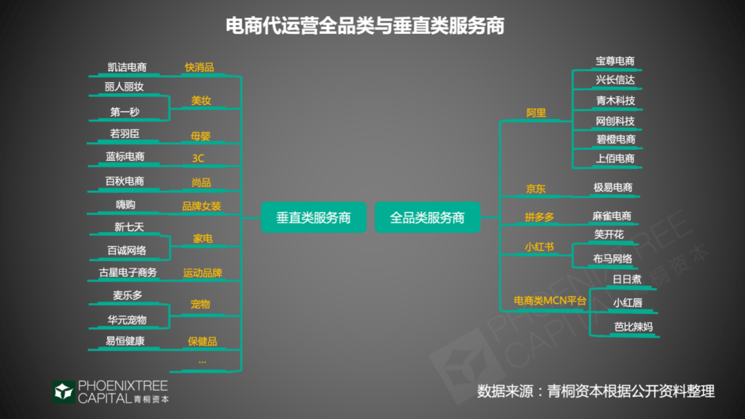 代運營_化妝品廣告代運營_淘寶代運營