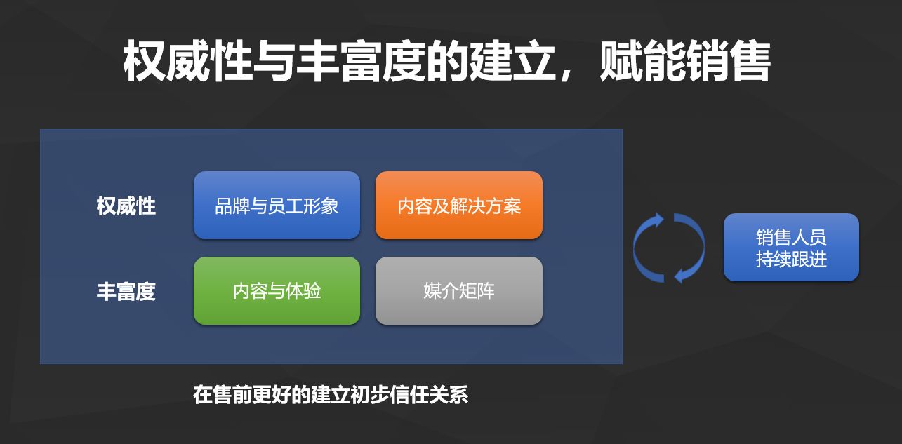 百度競價與百度推廣_百度競價托管_小腦袋百度競價軟件競價調詞工具怎么樣