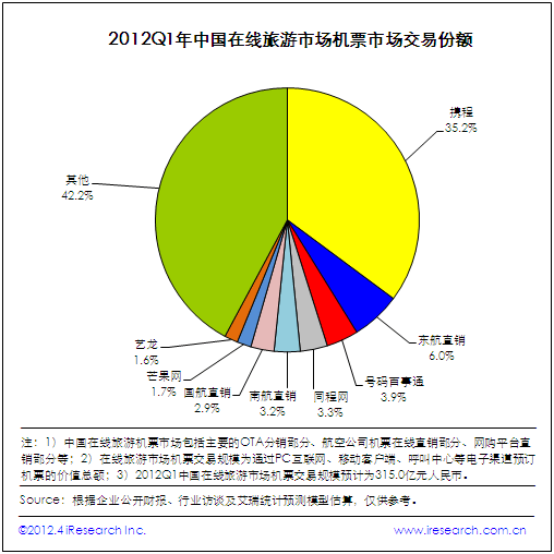 google adwords 效果類廣告 品牌類廣告_微信代運營引流量_保健品廣告代運營