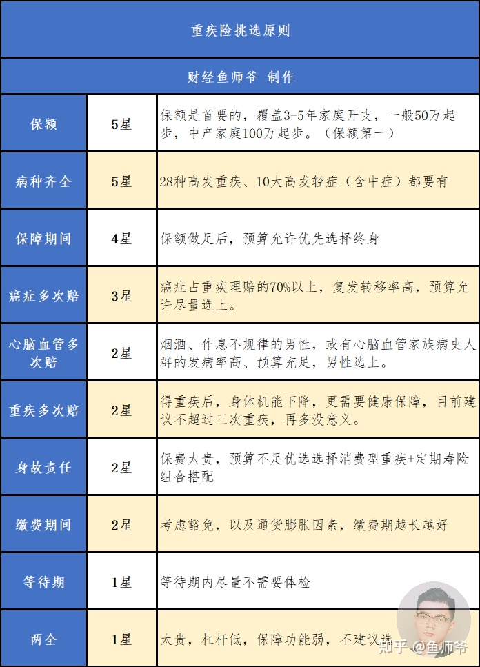 微信代運營招標書_保健品廣告代運營_網店代運營