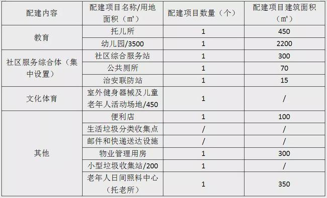 360競價和百度競價哪個好_哪家競價托管好_百度競價托管
