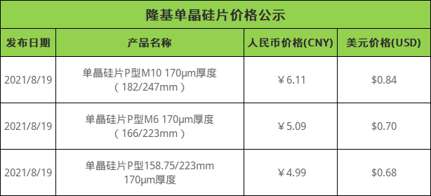 360競價和百度競價哪個好_哪家競價托管好_百度競價托管