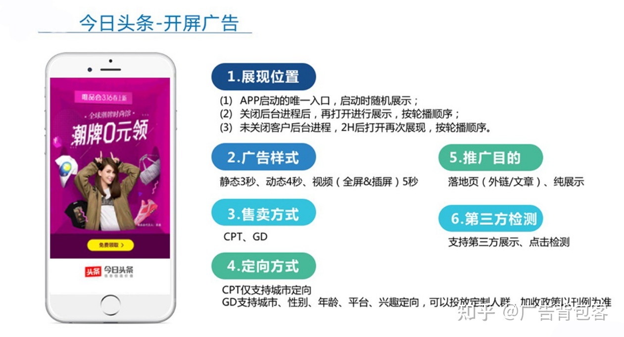 唯品會網絡廣告廣告_保健寺畢加索廣告_保健品廣告開戶