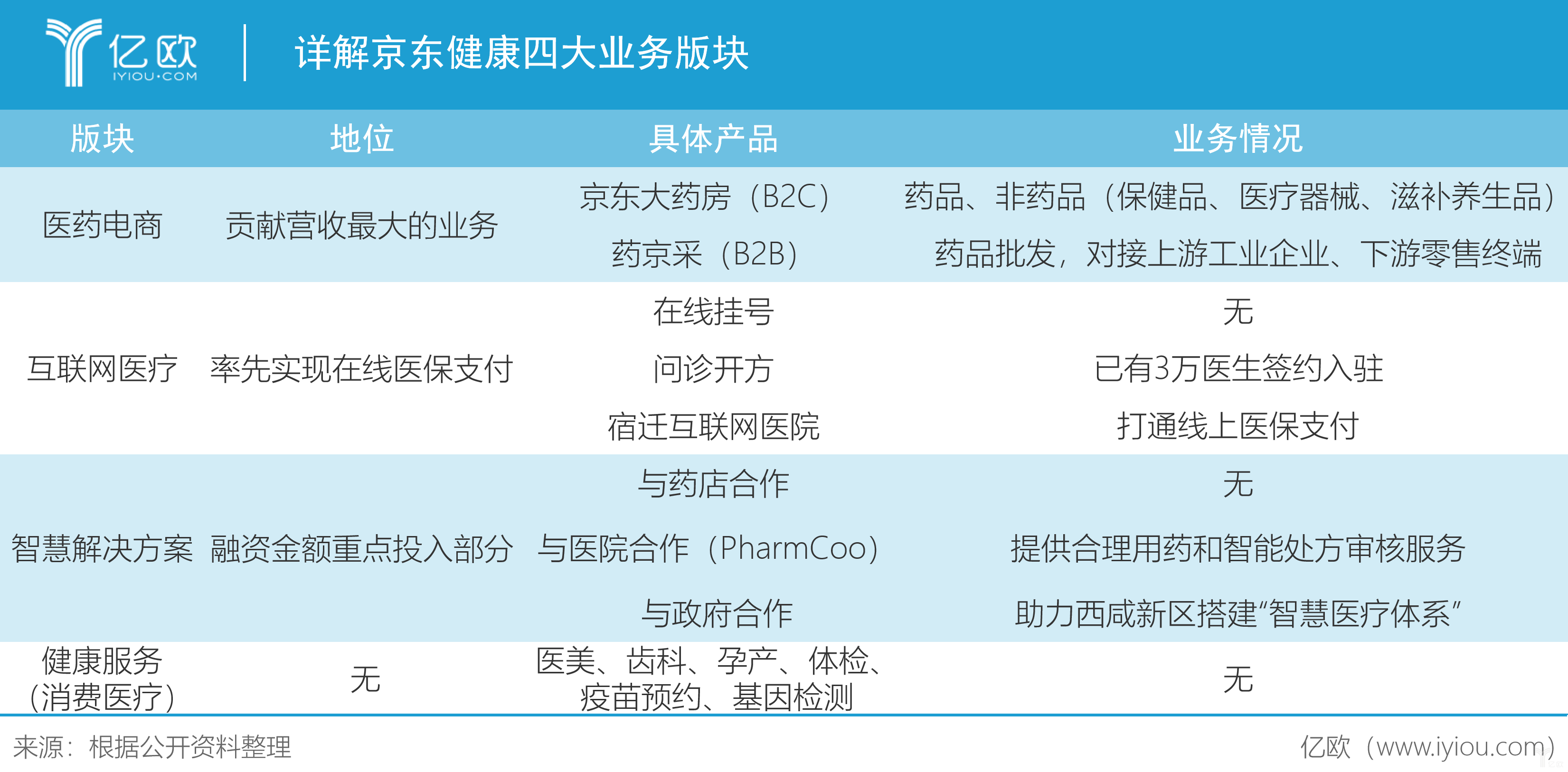 保健品廣告代運營_淘寶天貓代運營5淘寶天貓代運營_保健品廣告代運營