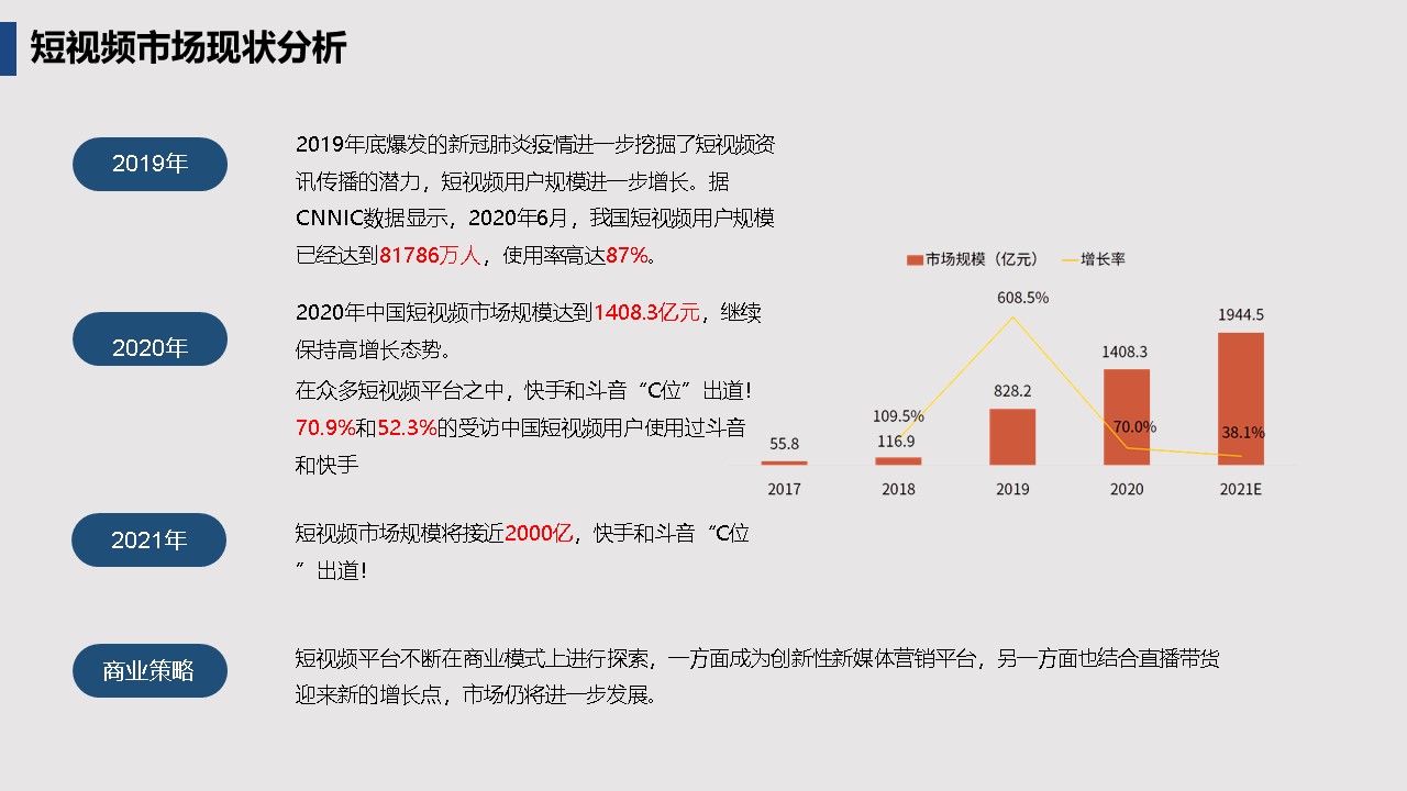 百度推廣外包公司靠譜嗎_百度推廣外包_百度推廣外包