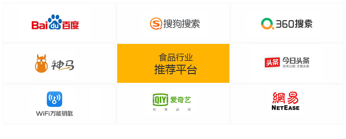 保健品行業